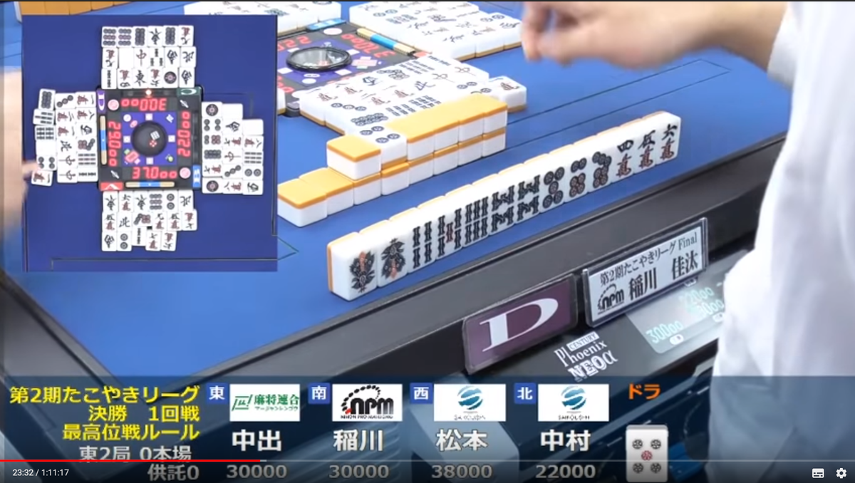 f:id:abe_saikouisen:20190407092258p:plain