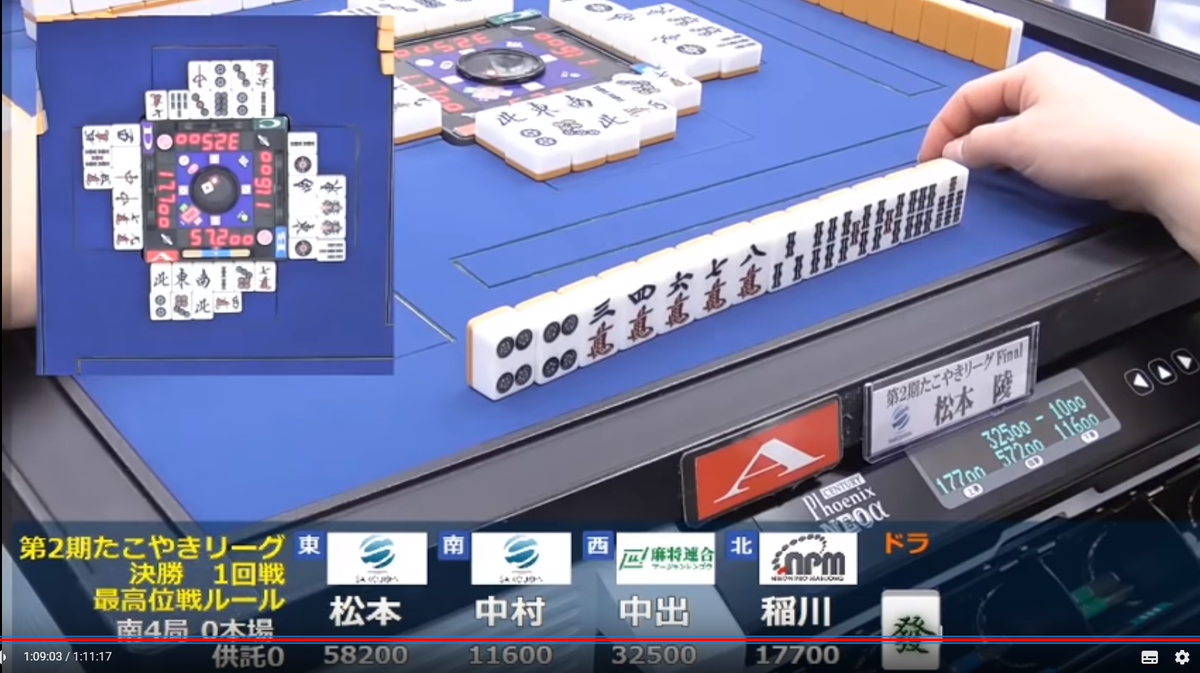 f:id:abe_saikouisen:20190407092329p:plain