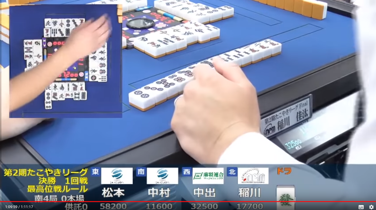 f:id:abe_saikouisen:20190407092442p:plain