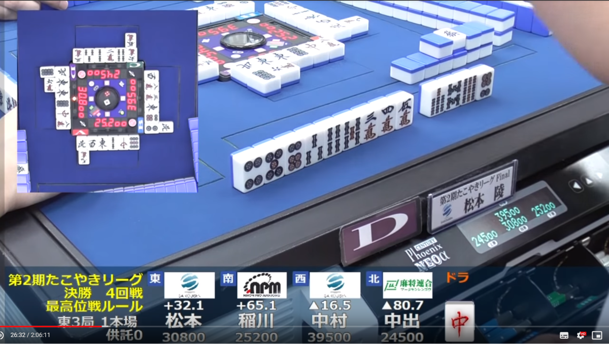 f:id:abe_saikouisen:20190407093201p:plain