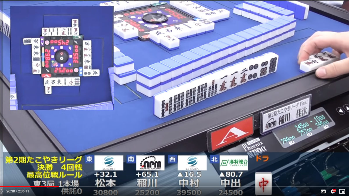 f:id:abe_saikouisen:20190407093206p:plain