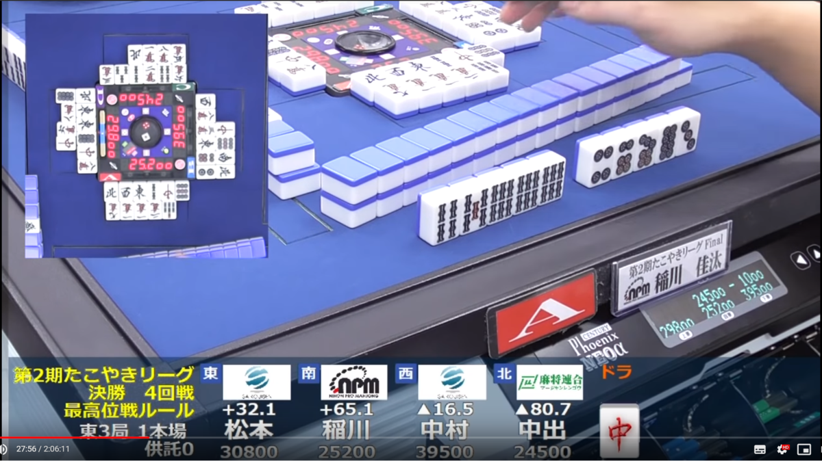 f:id:abe_saikouisen:20190407093209p:plain