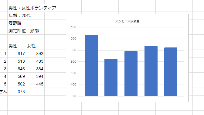 f:id:abebetaro:20180226002656p:plain