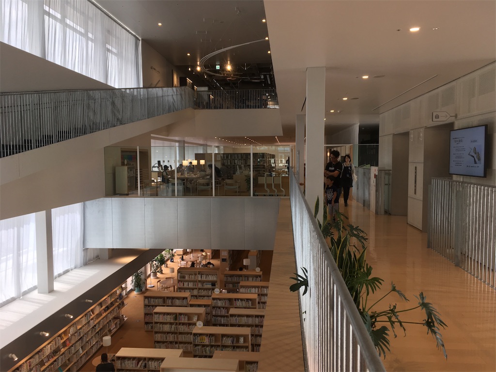 f:id:abechannel:20190814225217j:image