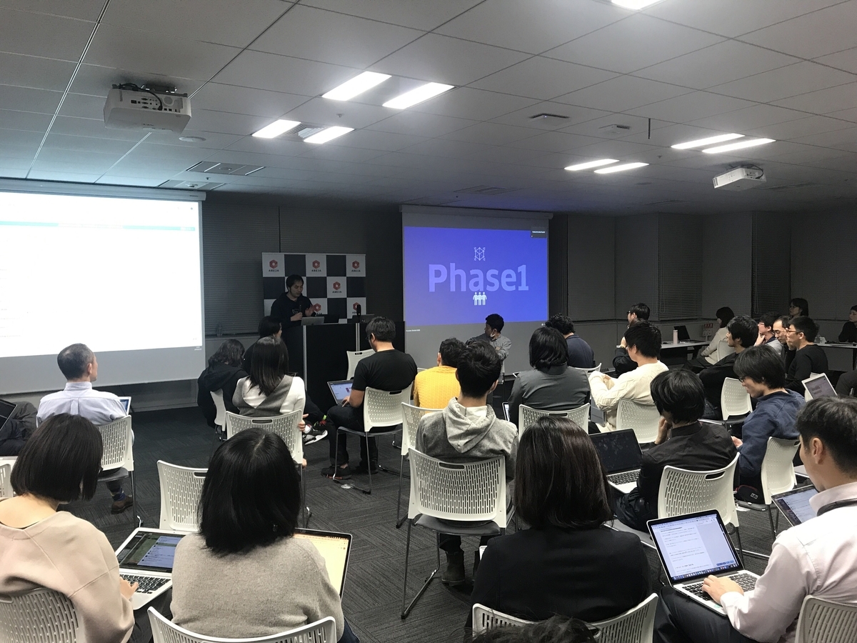 f:id:abeja:20190325115045j:plain