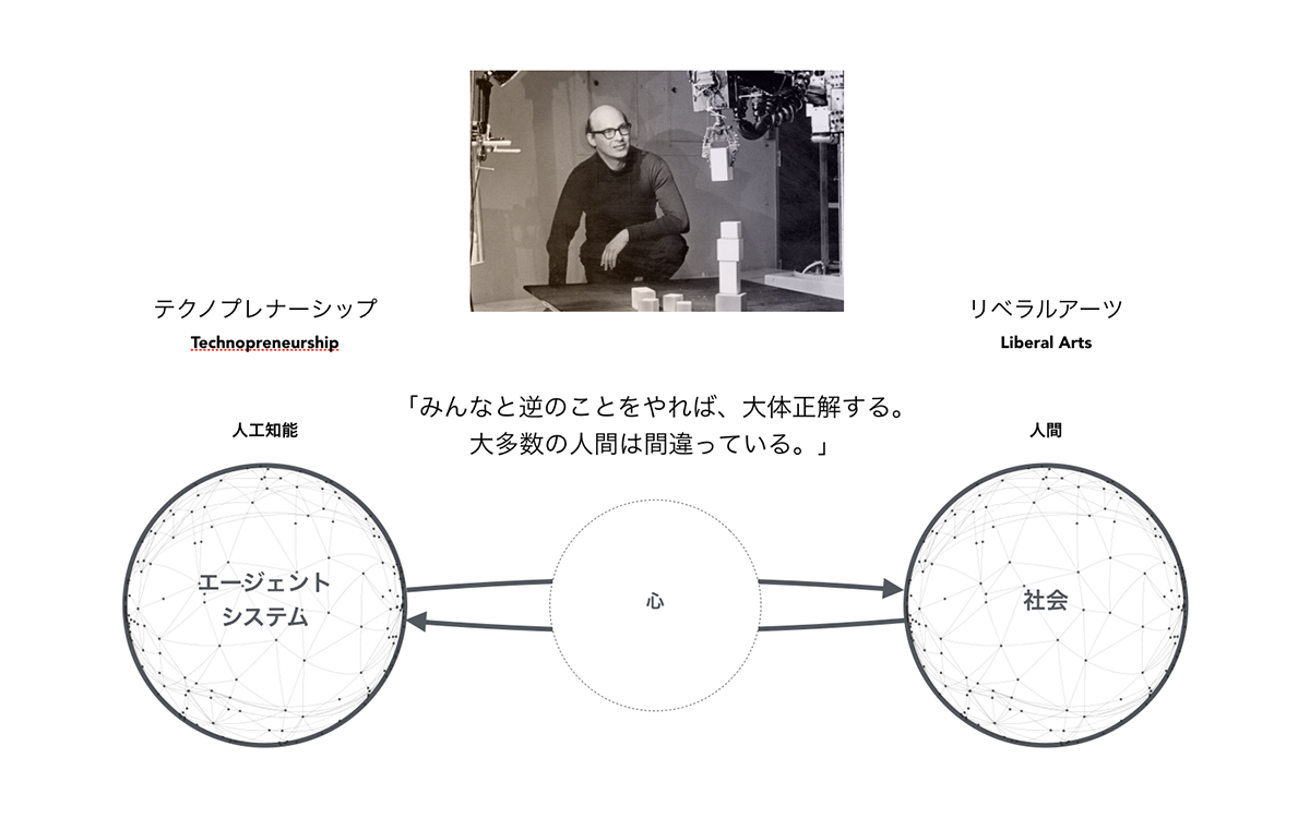 f:id:abeja:20190326230331p:plain
