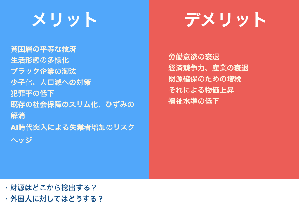 f:id:abekole:20181020232229j:plain
