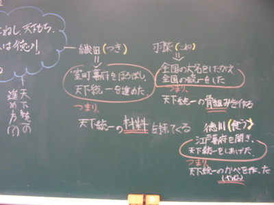 個別 天下もちの歌を解明１ の写真 画像 あべたか写真部屋