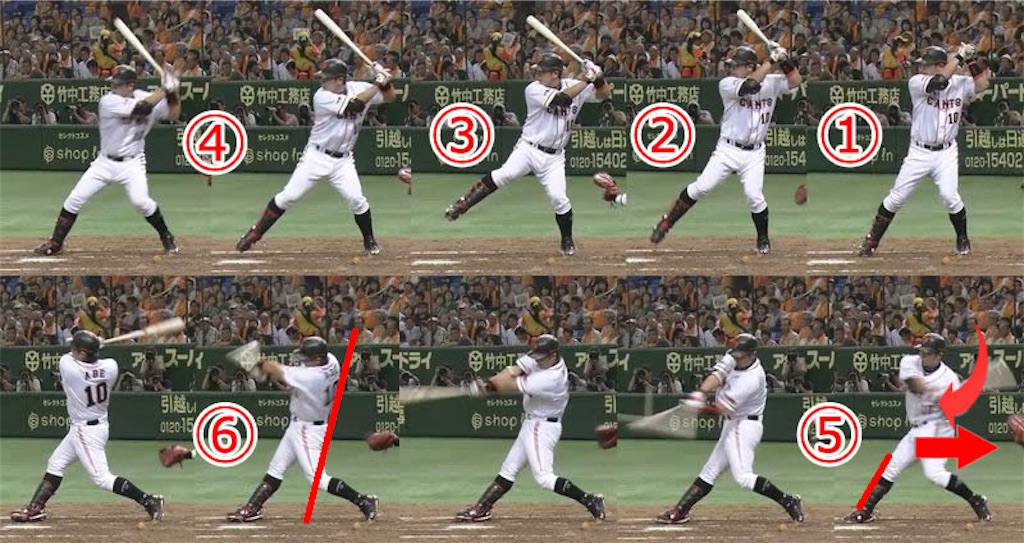 f:id:abeskun:20200930133329j:image