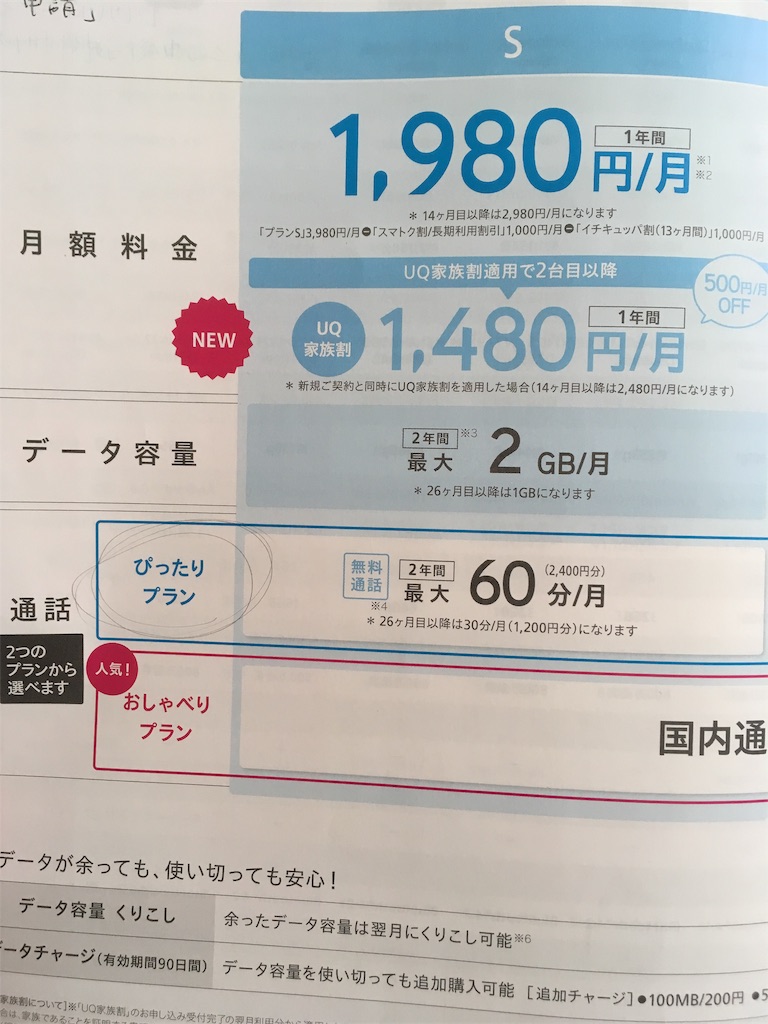 f:id:abesumomo:20191009144742j:image