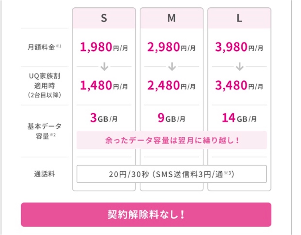 f:id:abesumomo:20191009150851j:image