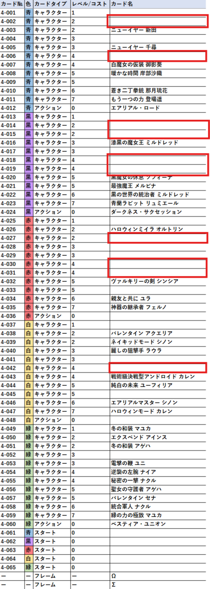2024年11月22日 「今日のカード：偶数単はおまかせですの