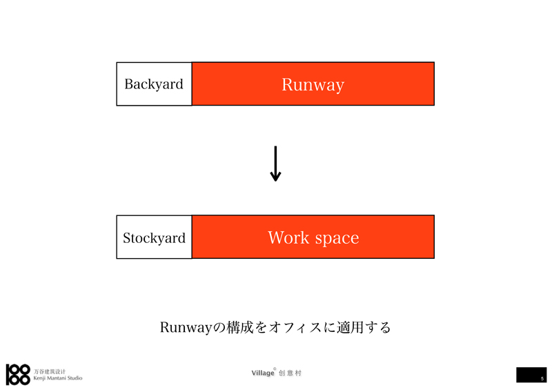 f:id:abeytakashi:20120918211532j:image