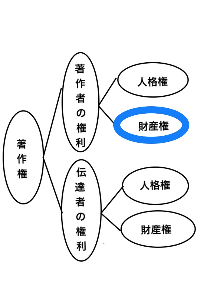 f:id:abidal:20190210232010j:plain