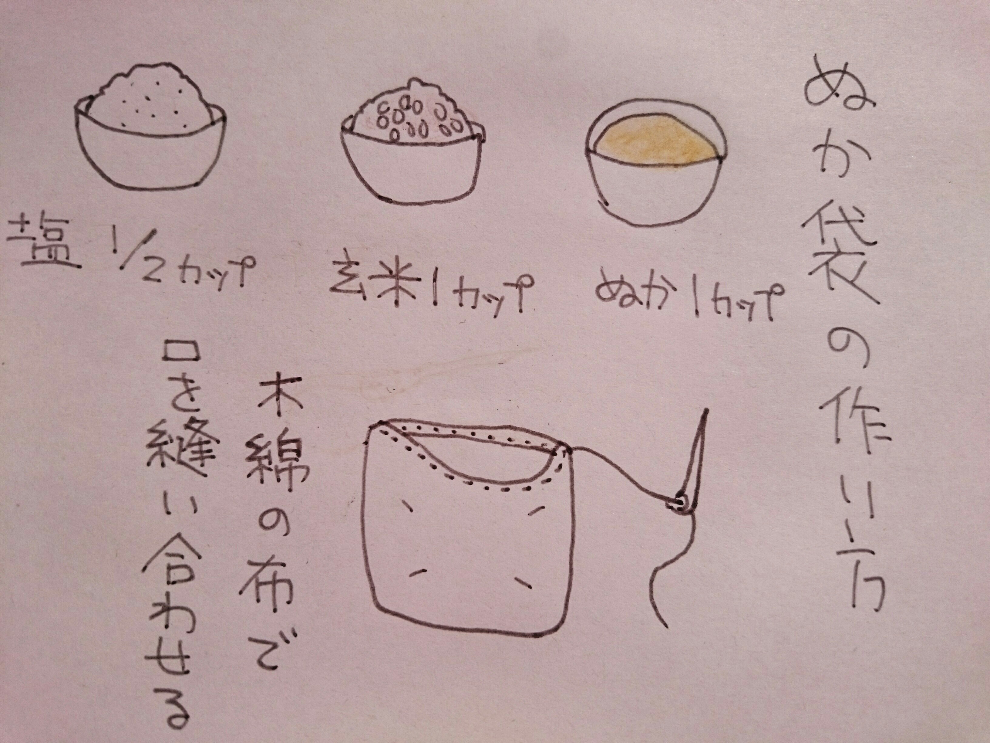 f:id:abikodojo:20190902083536j:plain