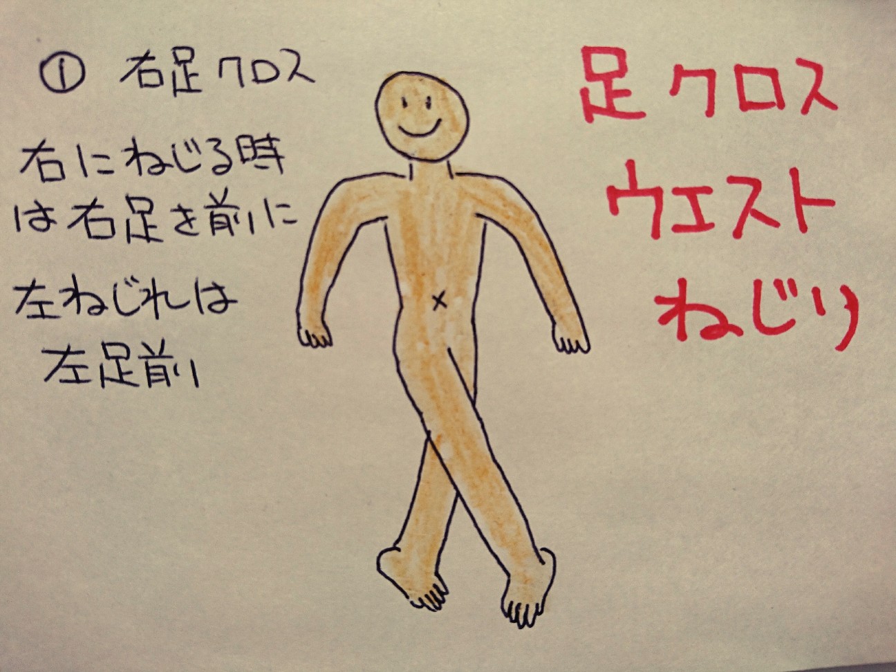 f:id:abikodojo:20191009215916j:image