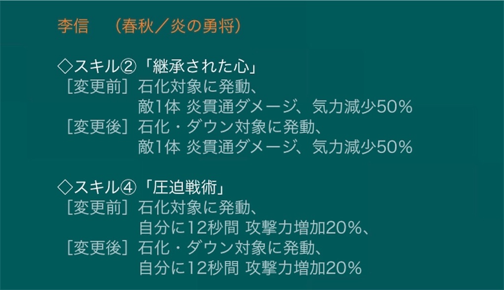 f:id:abishogun:20200523101552j:image