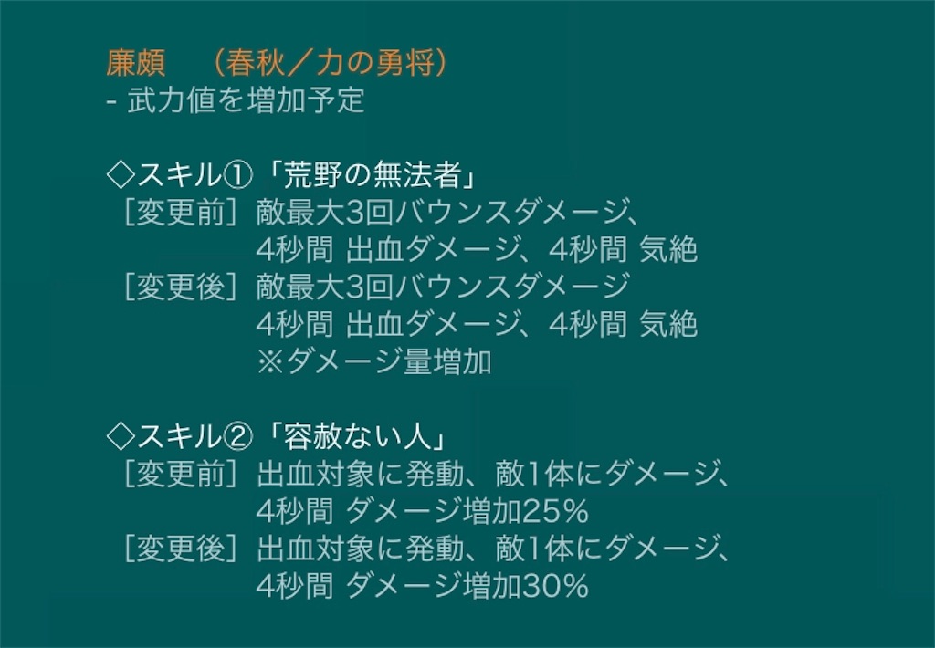 f:id:abishogun:20200523101611j:image