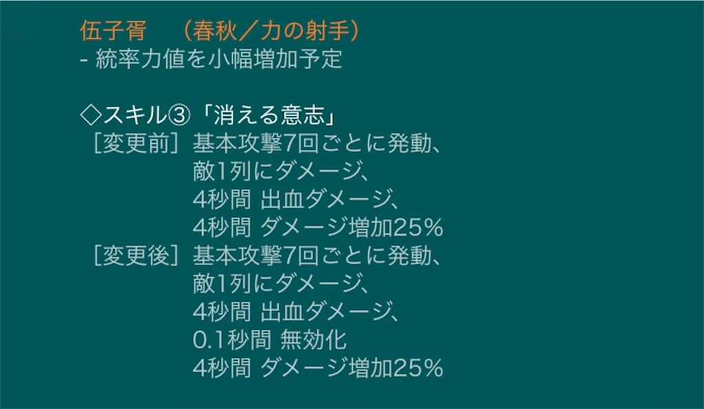 f:id:abishogun:20200523102041j:image