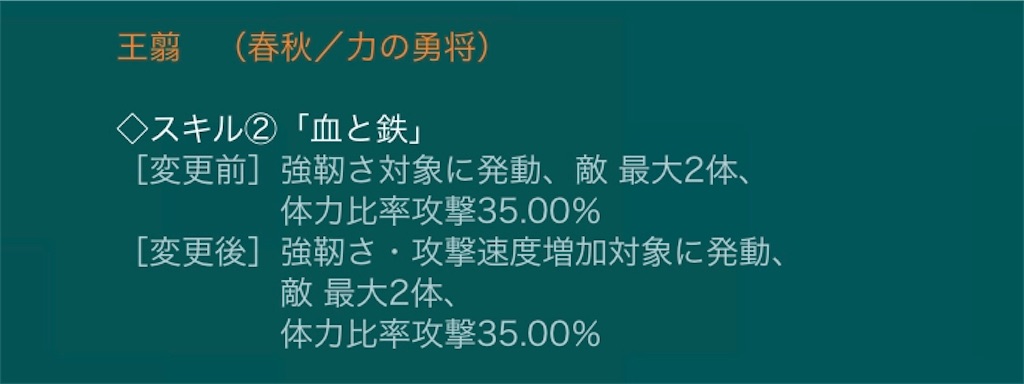 f:id:abishogun:20200523102620j:image