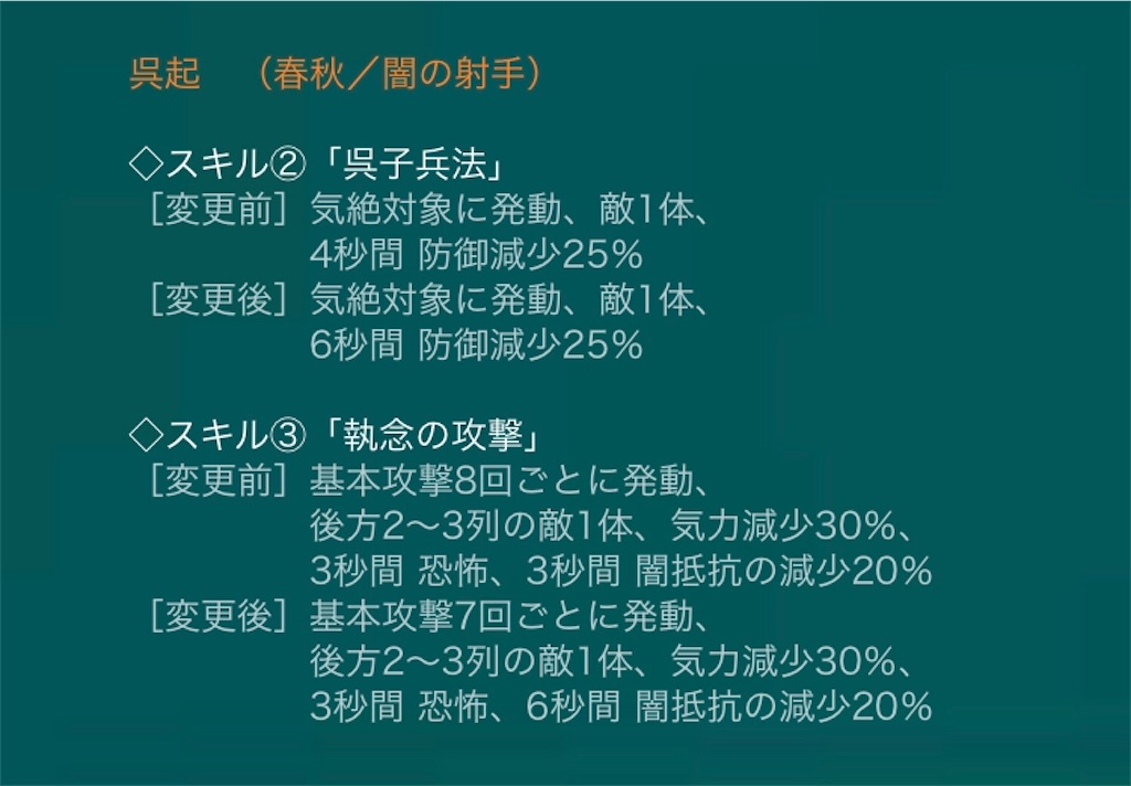 f:id:abishogun:20200523104119j:image
