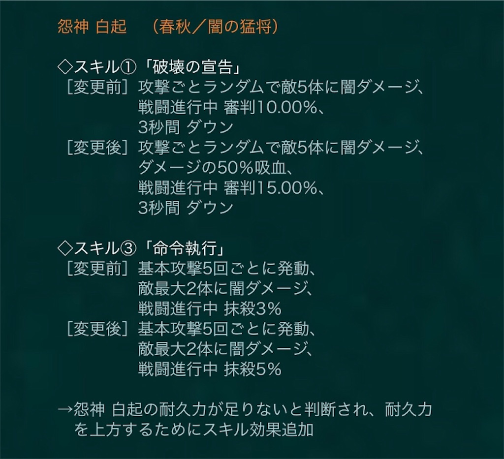 f:id:abishogun:20200523105018j:image