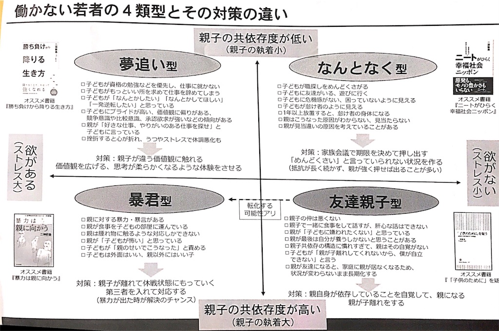 f:id:abitarou:20170210230406j:image