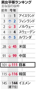f:id:abkzn99:20161026101830j:plain f:id:abkzn99:20161026101830j:plain
