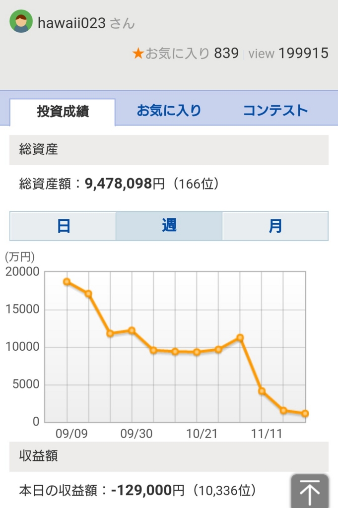 f:id:abkzn99:20161202210425j:plain f:id:abkzn99:20161202210425j:plain