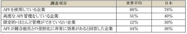 f:id:abkzn99:20170527234633j:plain f:id:abkzn99:20170527234633j:plain