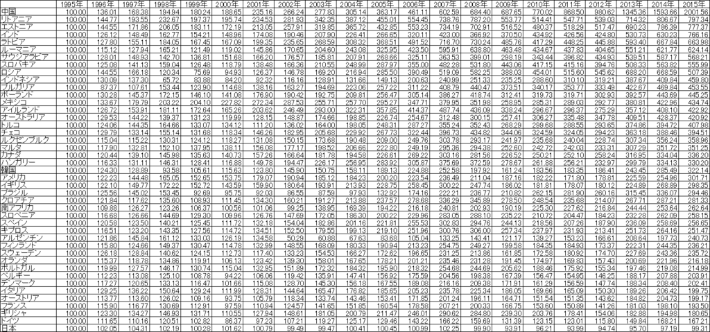 f:id:abkzn99:20170601104118p:plain f:id:abkzn99:20170601104118p:plain