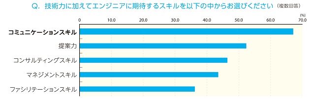 f:id:abkzn99:20170602115522j:plain f:id:abkzn99:20170602115522j:plain