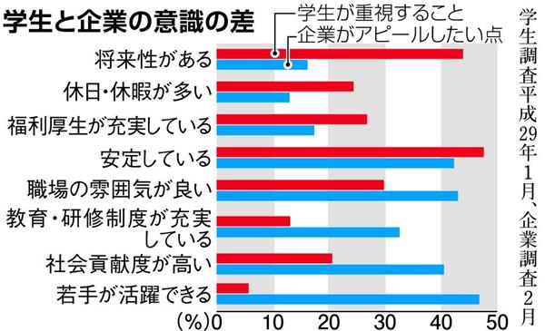 f:id:abkzn99:20170803151716j:plain f:id:abkzn99:20170803151716j:plain