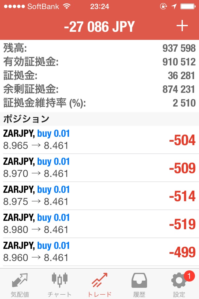 f:id:abkzn99:20170909010421j:plain f:id:abkzn99:20170909010421j:plain