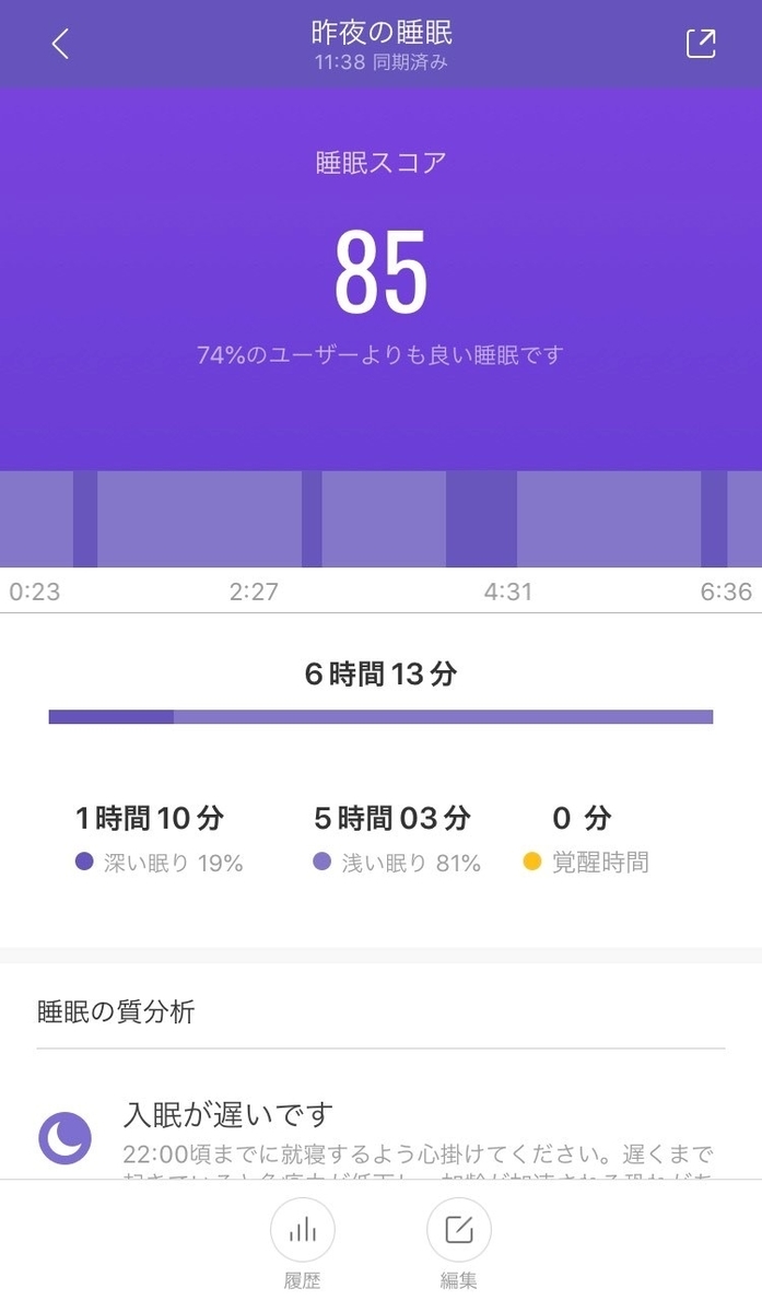 f:id:abokadoniko:20200524121516j:plain