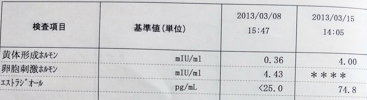 f:id:abokdskk:20200417120812j:plain