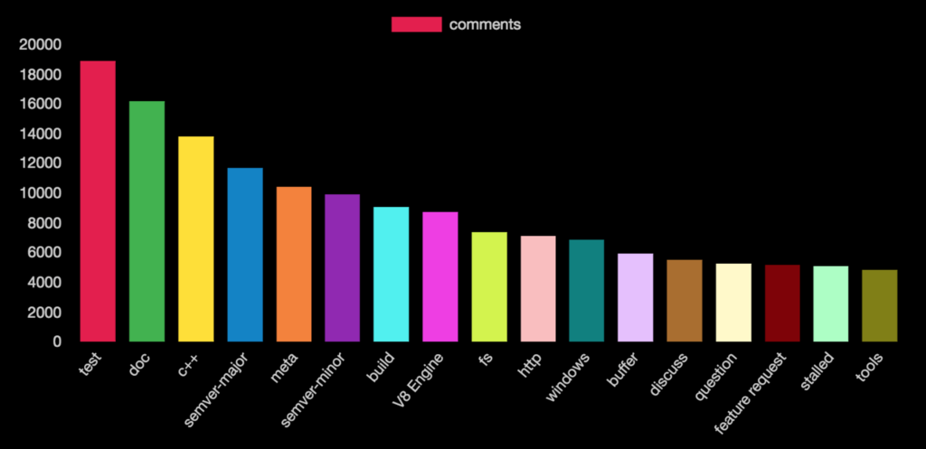 f:id:about_hiroppy:20171121085509p:plain