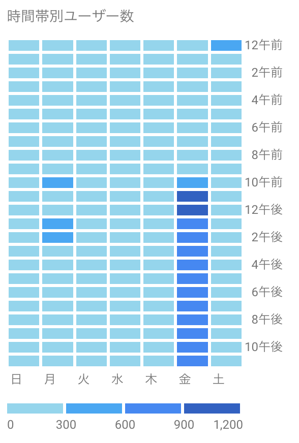f:id:about_hiroppy:20171204093146p:plain f:id:about_hiroppy:20171204093146p:plain