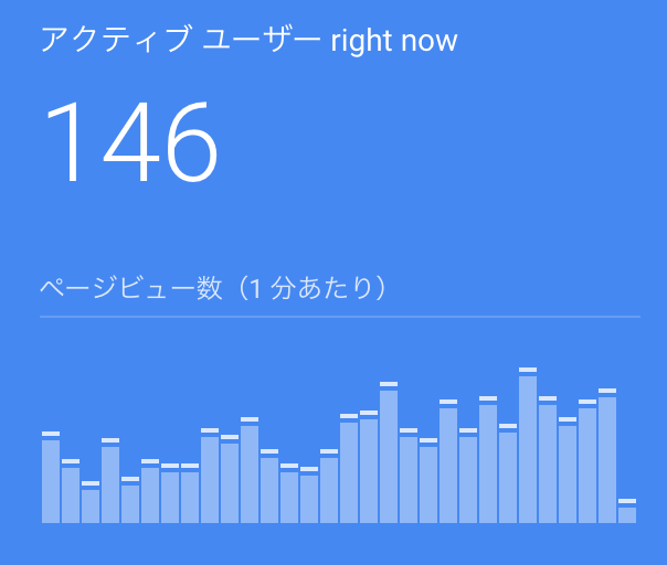 f:id:about_hiroppy:20171204093324p:plain f:id:about_hiroppy:20171204093324p:plain