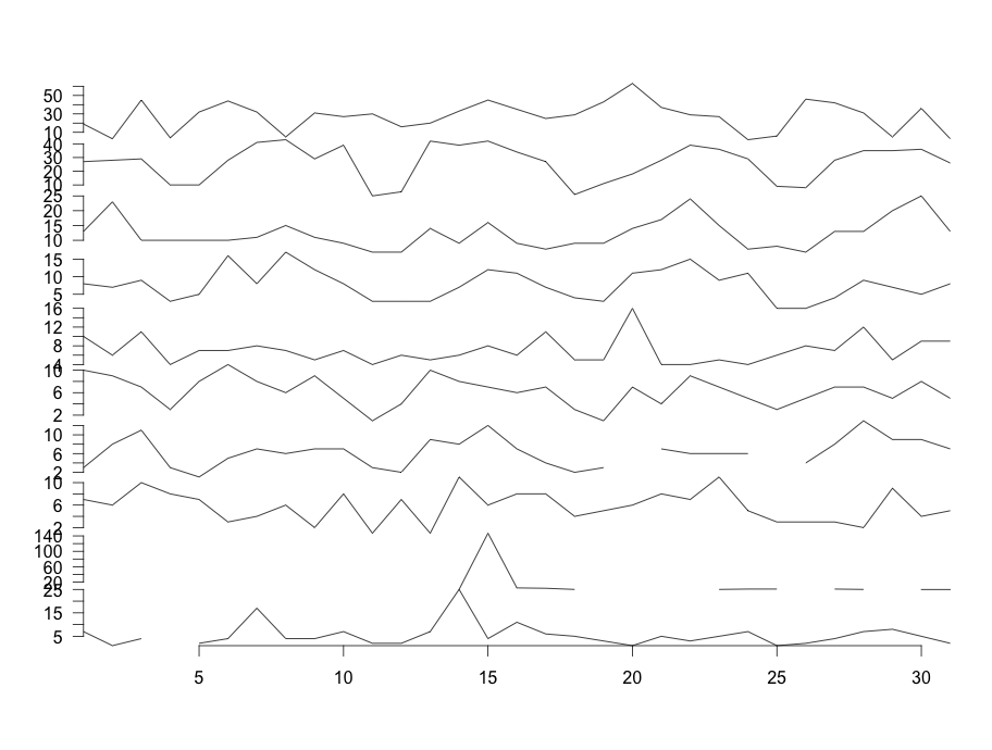 f:id:abrahamcow:20150801124754p:plain