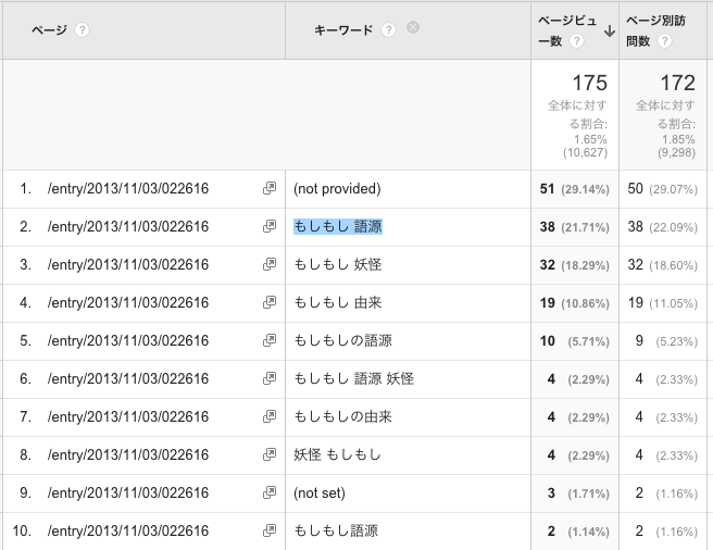 f:id:abrahamcow:20150801130615p:plain