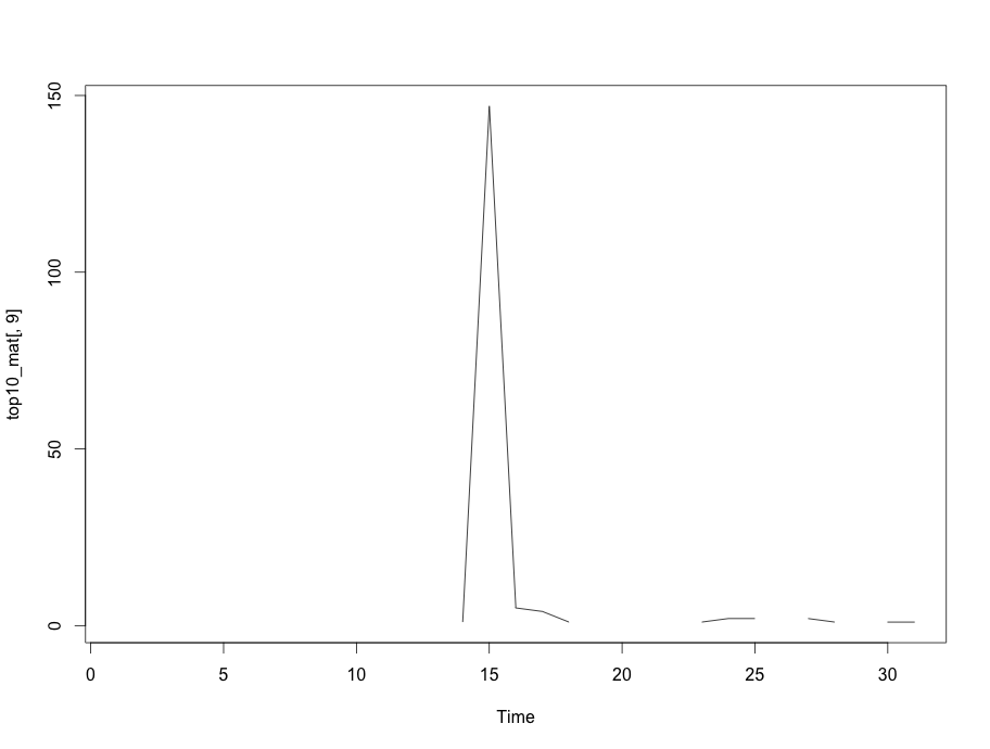 f:id:abrahamcow:20150801130716p:plain