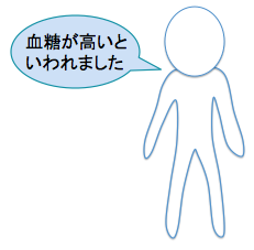 f:id:abrilliantdonut:20170214093816p:plain f:id:abrilliantdonut:20170214093816p:plain