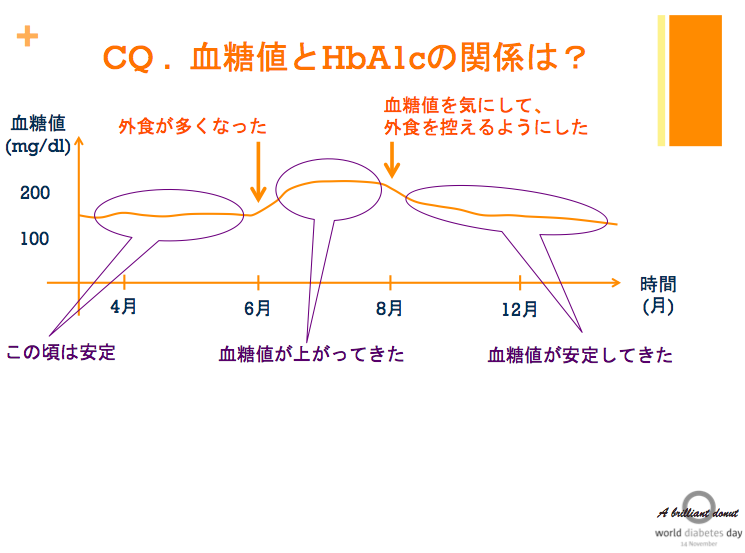 f:id:abrilliantdonut:20180120101523p:plain f:id:abrilliantdonut:20180120101523p:plain