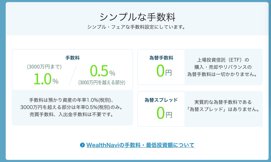 手数料 手数料