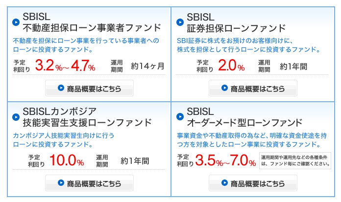 SBIソーシャルレンディングの種類 SBIソーシャルレンディングの種類