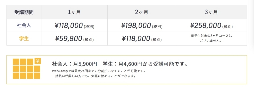 料金 料金