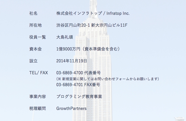 会社概要 会社概要