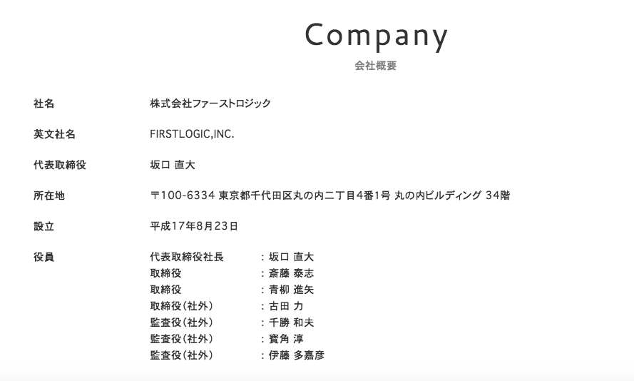 会社概要 会社概要
