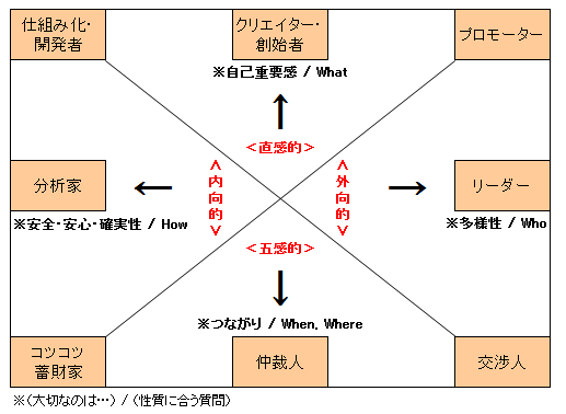f:id:absj31:20110522040958p:image